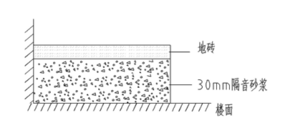 1511858789702138.png blob.png